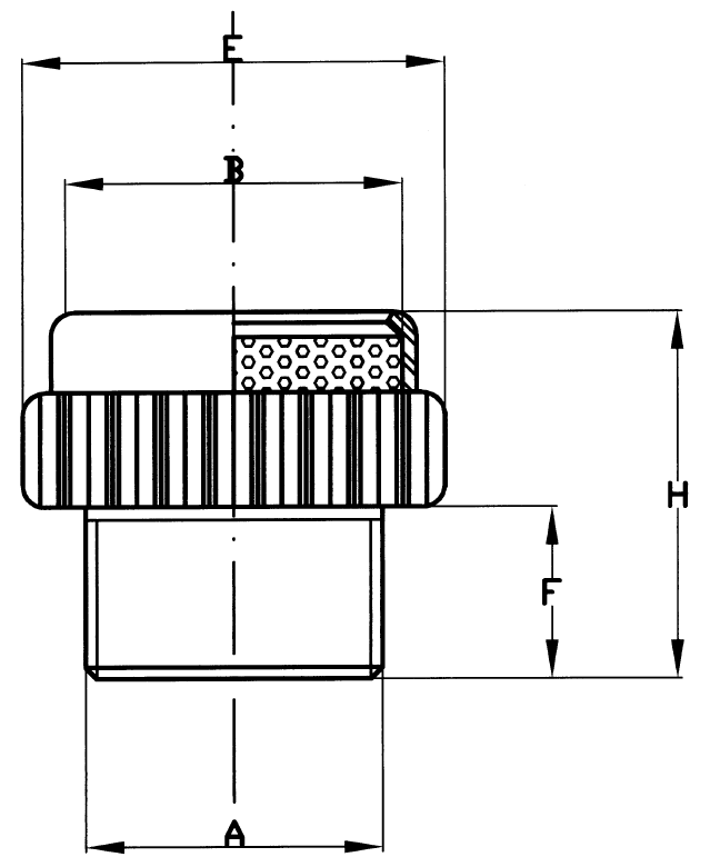 Scheda tecnica Modell SBP