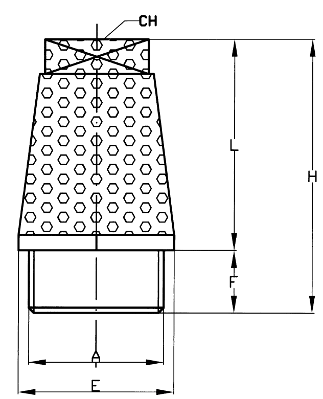 Scheda tecnica Modell SCQ