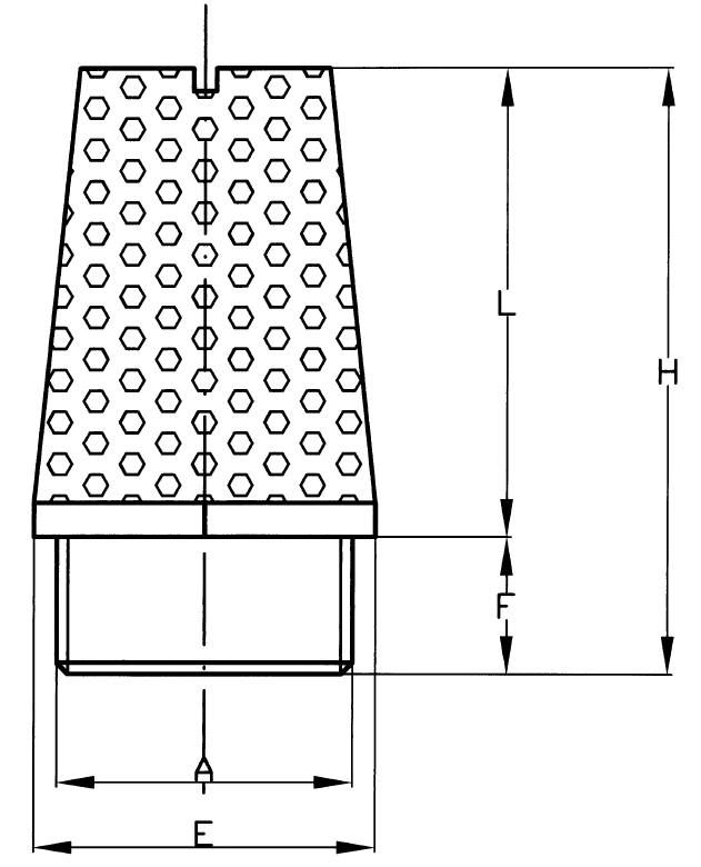 Scheda tecnica Modell SCT