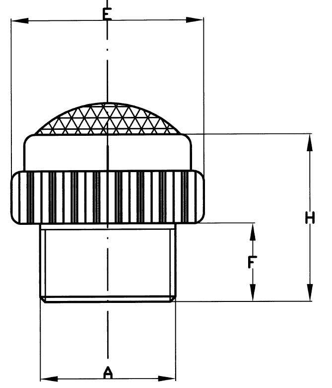 Scheda tecnica Modell SFT