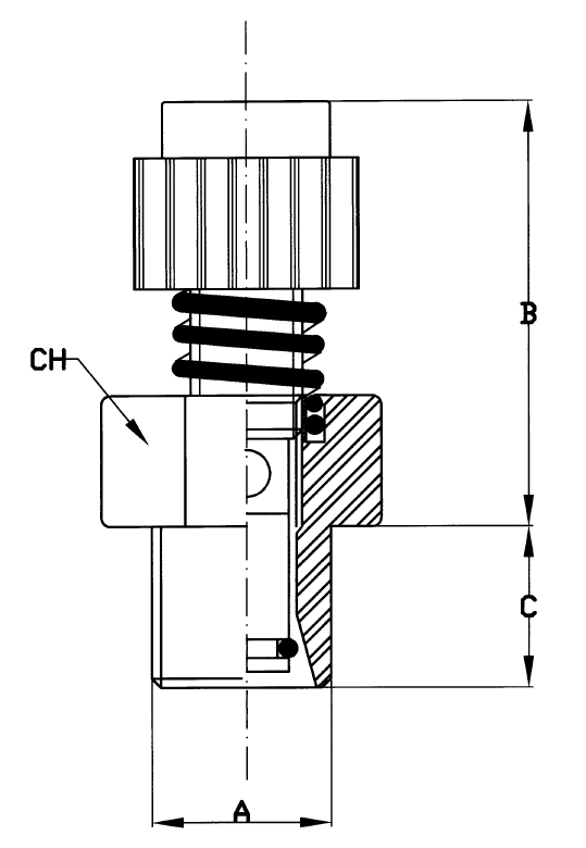 Scheda tecnica MODELL RBP