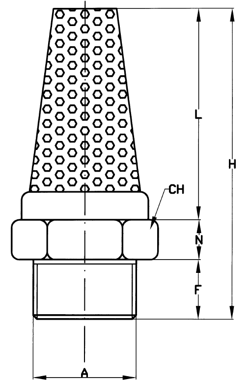 Scheda tecnica MODELL SAC