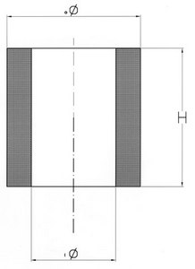 Modello Cilindro