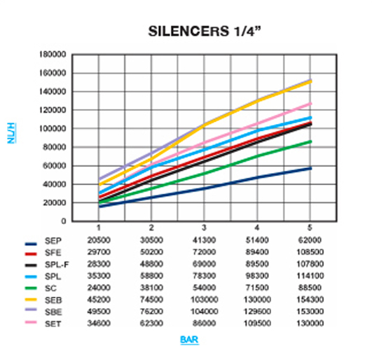 silencers-1