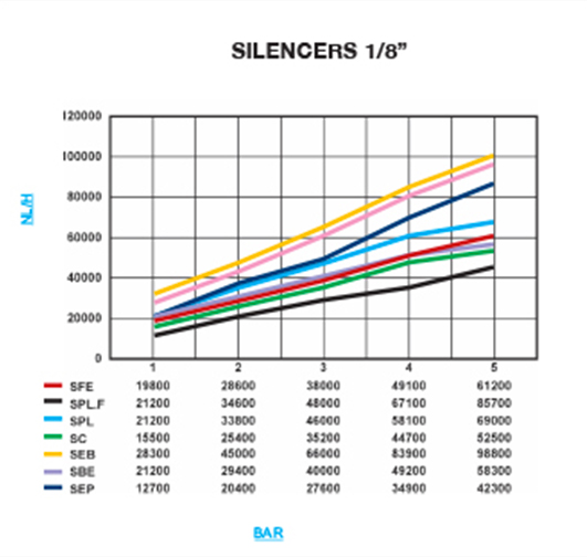silencers-2